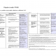 Predikce v�voje trhu - model MAP (�nor 2011)